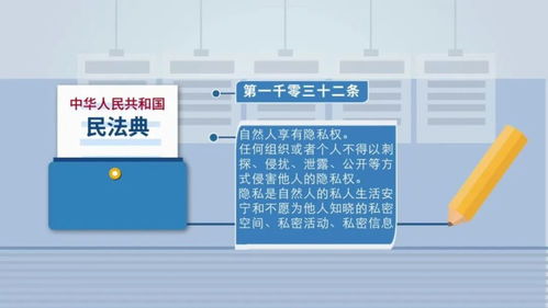 智能攝像頭的背后 個人隱私真的安全嗎？
