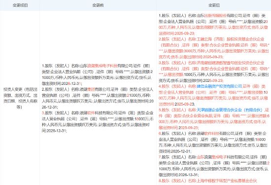 中國移動旗下基金入股浪潮計算機(jī)科技公司，注冊資本增至8億，加速計算設(shè)備銷售布局
