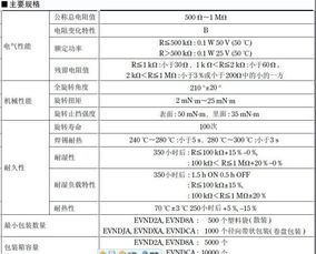 全系列型號碳膜插件電位器與電阻器廠家直銷指南