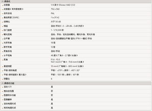 AI賦能安防新紀元 EVI-D70P會議機引領(lǐng)智慧安防新標準
